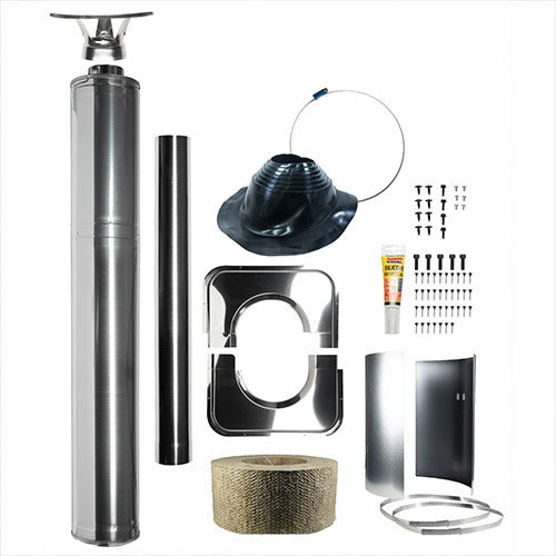 Harvia Pro 20 SS WH Package