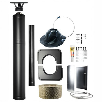 Harvia M3 BK Package