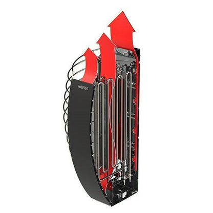 Harvia Spirit SP80E Package